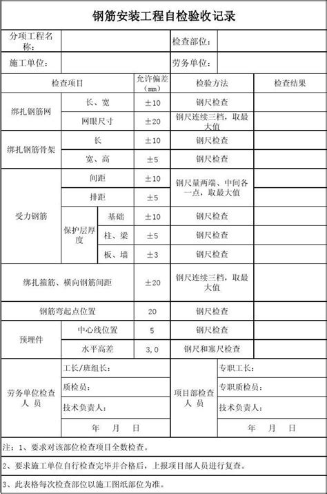 施工单位自检表格word文档在线阅读与下载免费文档