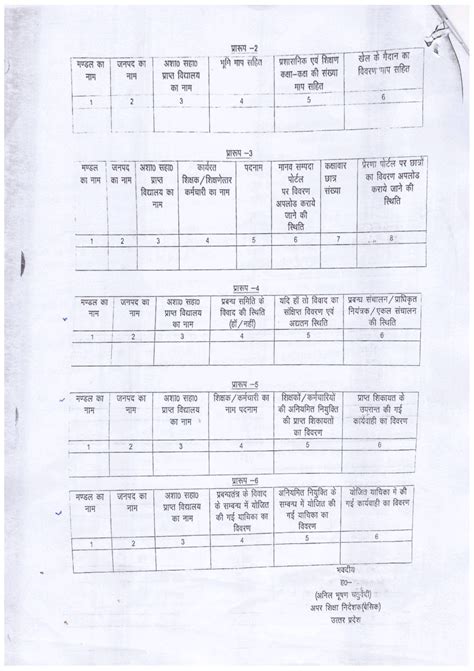 प्रदेश के अशासकीय जू0हा0स्कू0 के डाटा बेस तैयार करने हेतु प्रबन्धकीय