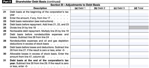 Irs Form 7203 Instructions