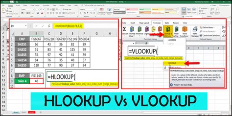 Hlookup Vs Vlookup Clear Contrast Between Excel Lookup Functions