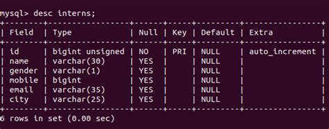 Consulta Sql Para Verificar O Encontrar El Nombre De La Columna Que Es La Columna De Clave