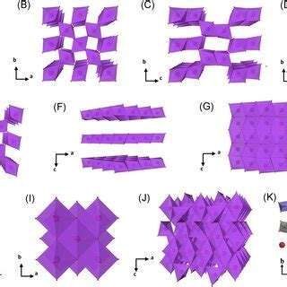 Crystallographic Representation Of A Mno B Mno C Rmno