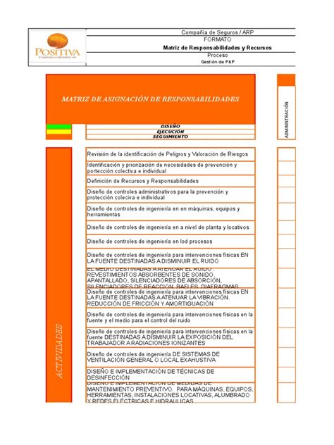 Matriz De Responsabilidades En El Sg Sst Pdf Diseño Seguridad Y Salud Ocupacional