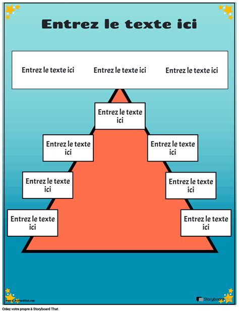 Diagramme de Tracé 4 القصة المصورة من قبل fr-examples