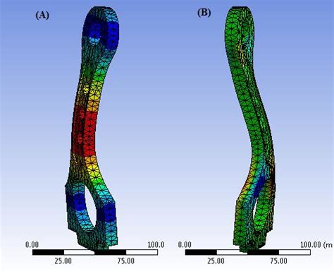 Buckling Modes Of The Connecting Rod A Side Buckling And B