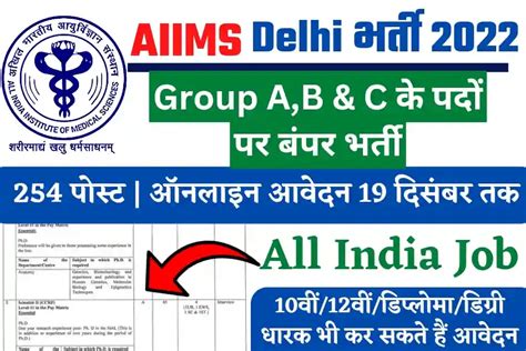 AIIMS Delhi Recruitment 2022 Apply For Group A Non Faculty B C