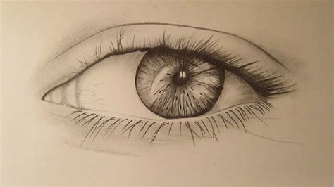 Cómo Dibujar Un Ojo A Lápiz Paso A Paso Aprender A Dibujar Un Ojo