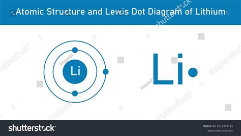 Lewis Punkt Modell Von Lithium