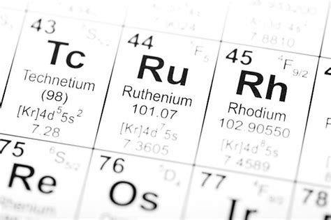 90+ Ruthenium Element Periodic Table Stock Photos, Pictures & Royalty-Free Images - iStock