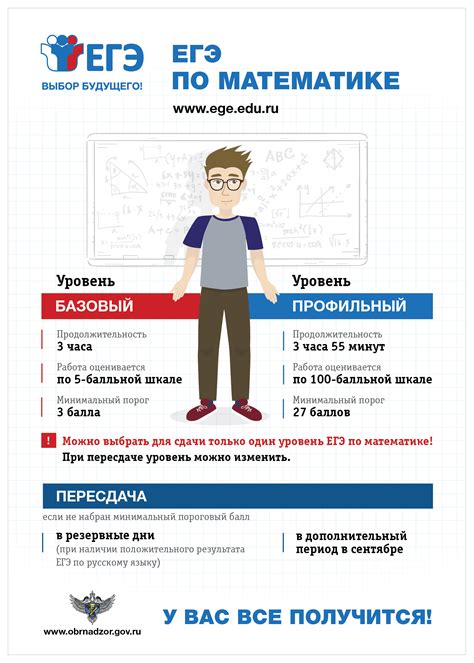 9 февраля 2022 года на базе МАОУ СОШ №9 пройдет итоговое собеседование ...