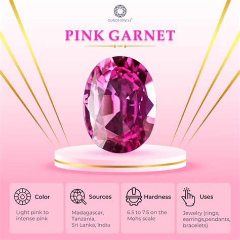 Top 20 Pink Gemstones: Beauty, Price, and Detailed Guide — Ouros Jewels