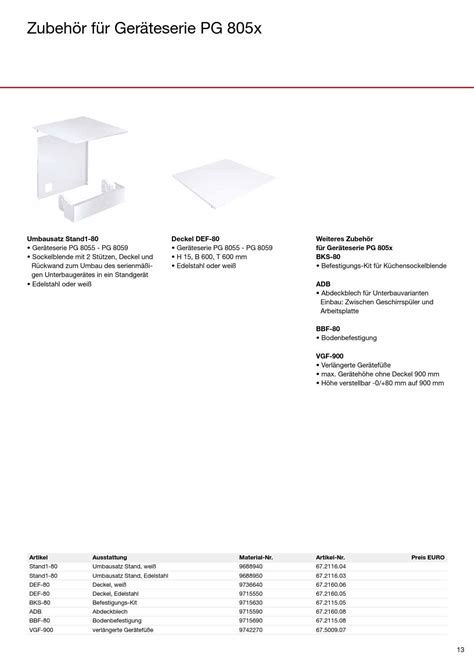 Spülmaschinen Zubehör Von Miele Professional By Miele Issuu