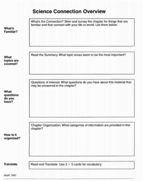 Science Connection Overview Amanda Dlugis Literacy Toolbox