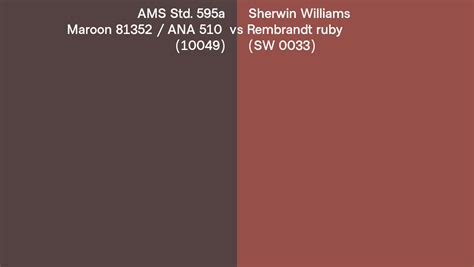 AMS Std 595a Maroon 81352 ANA 510 10049 Vs Sherwin Williams