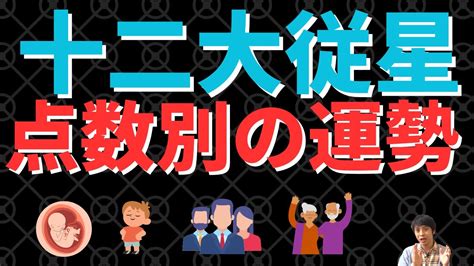 【算命学占い】十二大従星のエネルギー点数別の運勢！強星・中星・弱星に分けて詳しく解説！ Youtube