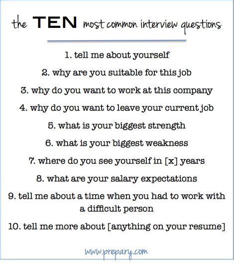 How To Answer The Most Common Interview Questions Job Interview Questions Most Common