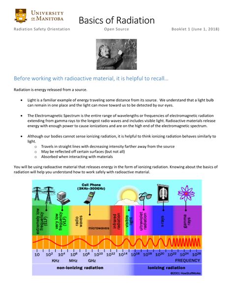 Basics Of Radiation Radiation Safety Orientation Open Source Booklet 1