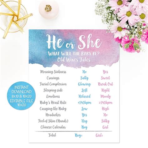 Old Wives Tales Poster Gender Reveal Poster Gender Reveal Etsy Canada