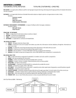 Infotech 2 Codes PDF