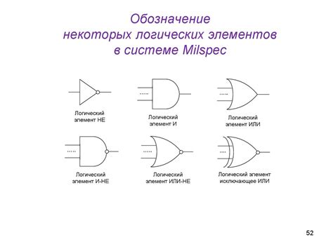 Цифровая схемотехника - презентация онлайн