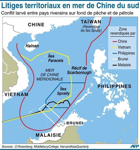 Pourquoi Le Vietnam Et La Chine Sont Au Bord De La Guerre OpenMinded