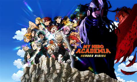 My Hero Academia: Heroes Rising – Movie Reviews by Ry! – Ry Reviews