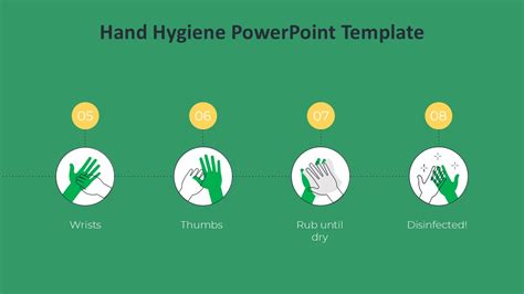 Hand Hygiene Powerpoint Template Slidevilla