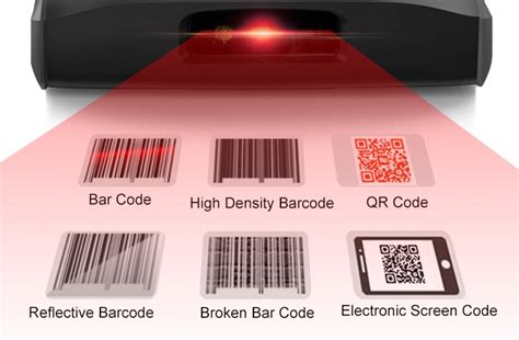 Faq About Scanning And Terminals Smartterminals