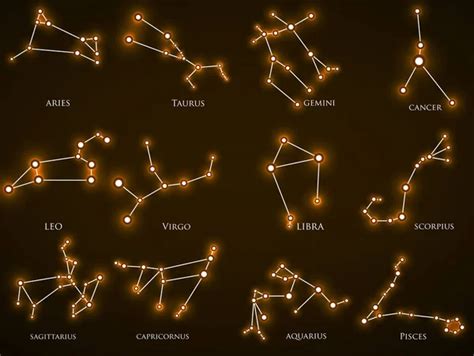 Set Of Zodiac Constellations Horoscope Set Aries Leo Sagitarius