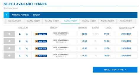 How to Take the Athens to Hydra Ferry from Piraeus (2024)