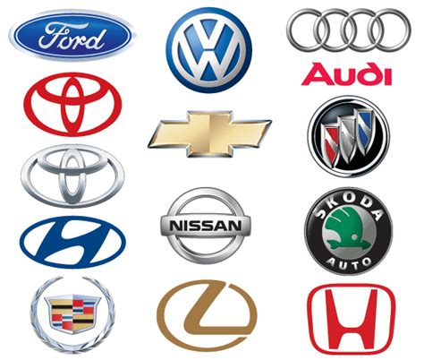 Famous car brand logos vector – Artofit