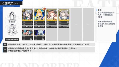 【fgo】情人节活动攻略and女教皇若安评测 若安小姐与未确认的爱 哔哩哔哩