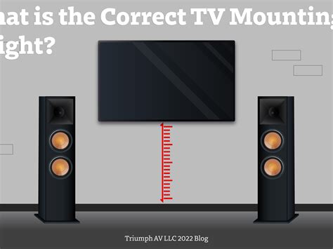 Tv Mounting Height Calculator Triumph Av Llc