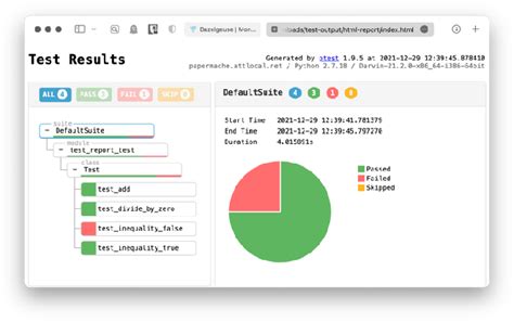 Figure From Leveraging Best Industry Practices To Developing Software