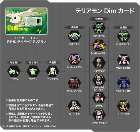 Dim Card Ex2 Digimon Tamers Pre Orders Open Plus Sprite Images Rdigimon