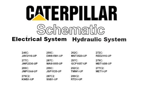 Caterpillar Cat C Thru C Skid Steer Loaders Hydraulic And