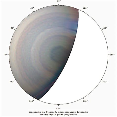 Saturn S Hexagon Viewed From The Ground Polar Projection The