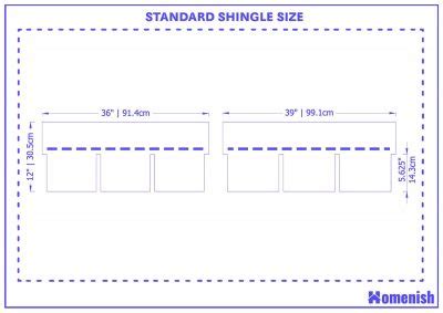 What Are The Standard Shingle Size Homenish