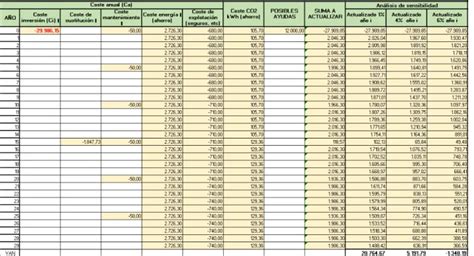 Anexo V Bibliografia Consultada An Lisis De La Revalorizaci N De