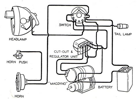 Understanding Wiring Diagrams For Lucas Alternators