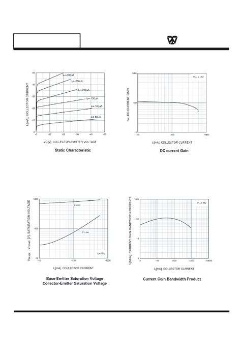 S Datasheet Pages Weitron Pnp General Purpose Transistors