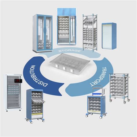 Carro modular JDEGR152 Jingdong Technology médico de hospital