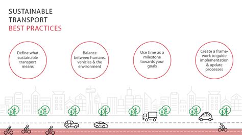 How Can We Make Transport More Sustainable PTV Blog