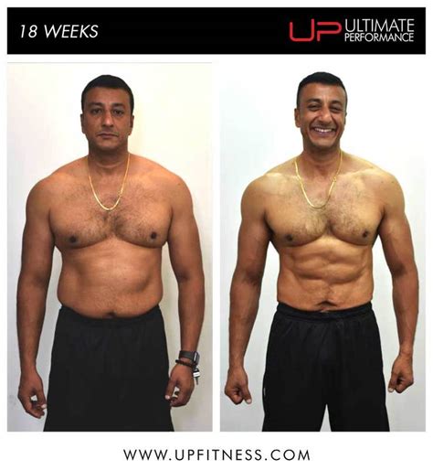Almost 6 Pack Abs