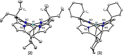 Calix Pyrrolato Aluminates The Effect Of Ligand Modification On The