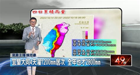 壹氣象／東北季風續增強！ 「雨勢趨緩」 今明北東最濕涼、中南部溫差大 生活 壹新聞