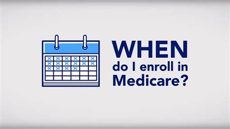 When Do I Enroll In Medicare Youtube