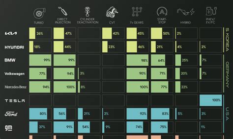 Charting And Mapping Chinas Exports Since