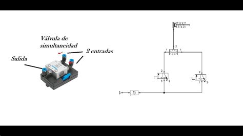 Ejercicio resuelto neumática Con válvula de simultaneidad YouTube