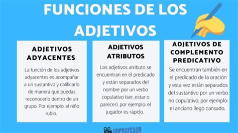 Funciones de los ADJETIVOS en español con EJEMPLOS